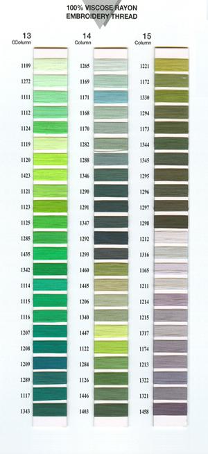 Multicolor Viscose lycra Colour chart, 95 at Rs 390/kg in Surat